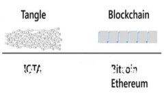 如何安全使用TP钱包，防止