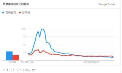 法国行长对加密货币的看