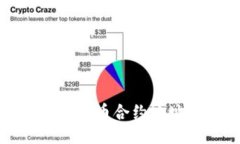 及关键词如何解决TP钱包中