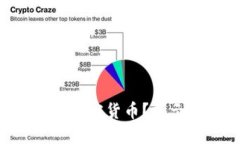 为何苹果不再挖掘加密货