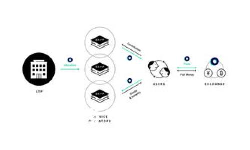 Libra效应：加密货币新时代的挑战与机遇