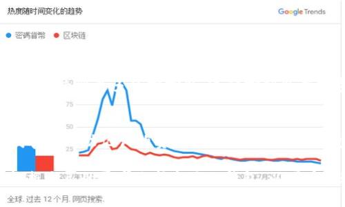在谈论TP钱包是否会记助记词时，首先我们需要了解助记词的作用和数字货币钱包的安全性。这是一个涉及到安全性、用户体验以及技术实现的问题。下面，我们将深入探讨TP钱包在助记词方面的处理方式以及其对用户的影响。

什么是助记词？
助记词是一个用于恢复数字钱包的关键短语，通常由12到24个单词组成。这些单词是按照特定的顺序生成的，每个单词都有独特的含义。它们的主要作用是允许用户在丢失访问权限或设备故障时恢复钱包和其中的资产。

TP钱包的功能介绍
TP钱包（TokenPocket）是一款广受欢迎的数字货币钱包应用，它支持多种区块链资产和多种数字货币的管理。TP钱包的界面友好，操作简单，适合新手和专业用户使用。用户可以通过TP钱包方便地进行交易、管理资产、参与去中心化应用（DApps）等。

TP钱包对助记词的处理方式
TP钱包允许用户在创建钱包时生成助记词。用户务必要妥善保管这些助记词，因为它们是恢复钱包的唯一途径。在生成助记词之后，TP钱包不会将这些助记词存储在其服务器上，而是将其保存在用户的本地设备中。这意味着用户对私钥和助记词拥有完全的控制权。

安全性的重要性
虽然TP钱包提供了助记词的生成，但用户的安全性主要依赖于他们自身的保管措施。如果用户不小心丢失了助记词，或者助记词被他人获取，那么钱包中的资产就可能面临被盗的风险。因此，TP钱包用户在生成助记词后，应该将其记录在安全可靠的地方，避免任何可能的泄露。

助记词的管理技巧
为了确保助记词的安全，用户可以采取以下几种管理技巧：
ul
listrong离线保存：/strong将助记词写在纸上，保存在安全的地方，避免电子设备的存储带来的潜在风险。/li
listrong使用密码管理器：/strong如果选择在电子设备上保存助记词，可以使用安全性高的密码管理器来存储。/li
listrong多重备份：/strong在不同地点保存助记词的备份，增加找回的几率。/li
listrong定期检查：/strong定期检查并更新助记词的保存方式，确保其安全性。/li
/ul

用户体验与助记词的关系
用户体验通常与钱包的安全性、简易性密切相关。TP钱包在助记词的生成和管理上提供了一定的灵活性，使用户在使用钱包时感受到更多的掌控感。这种控制感在数字资产管理中尤为重要，因为它涉及用户的财产安全。

总结与建议
TP钱包的确会生成助记词，且不会在服务器上记录这些助记词，确保用户对自己资产的控制权。然而，这也带来了用户必须妥善管理助记词的责任。因此，在使用TP钱包的时候，用户务必理解助记词的重要性，并采取有效的管理策略，以确保自身资产的安全。

在选择数字货币钱包时，除了助记词的管理外，还要考虑钱包的相关安全特性、用户评价以及技术支持等多种因素。用户应根据自己的需求选择合适的钱包，以便在实现数字资产管理的同时，实现良好的用户体验。无论在金融管理中如何变化，保持警惕与合理风险管理始终是成功的关键。